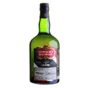 CDI Caroni Trinidad 1993