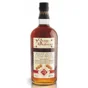 Malecon 21 Years - Reserva Imperial