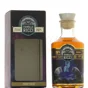 Famille Ricci Zodiac Gemeaux 2024