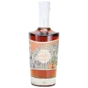 Calico‘s Crew The Ships Cook Secret Recipe (Delicate Orange)