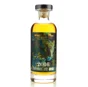 The Whisky Jury Hampden The Many Faces of Rum 2016