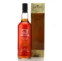 Rum Nation 1995