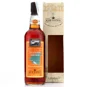 Rum Nation Nicaragua The Original Still Rum 2004