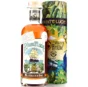Dugas La Maison du Rhum #3 2012