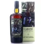 Velier Caroni 3rd Employees Vijay „Vijay“ Ranmarine 1996