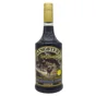 Sangster's Blue Mountain Coffee