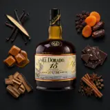 DDL El Dorado 15 70cl bottle — Aroma visualization from community tastings
