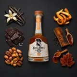Perola Las Cabras Bellamy‘s Reserve Panama 1997 70cl bottle — Aroma-Visualisierung aus Community-Verkostungen