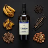 Velier Papalin Jamaica 70cl bottle — Aroma visualization from community tastings