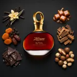 Ron Zacapa Royal 70cl bottle — Aroma visualization from community tastings