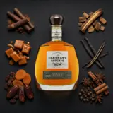 Chairman’s Reserve 1931 2017 70cl bottle — Aroma-Visualisierung aus Community-Verkostungen