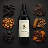 The Wild Parrot Enmore Sansibar Whisky 10th Anniversary 1994 70cl bottle — Aroma visualization from community tastings