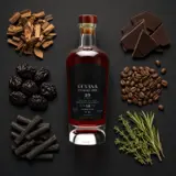 Nobilis Enmore No. 10 (Rum Exchange) KFM 1991 70cl bottle — Aroma visualization from community tastings