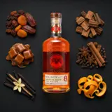 Bacardi Reserva Ocho Rare Gold Rum 2010 70cl bottle — Aroma visualization from community tastings