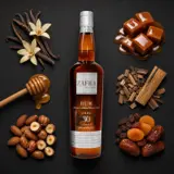 Las Cabras Zafra Master Series Aged 30 Years 1985 70cl bottle — Aroma visualization from community tastings