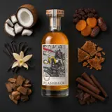 Swell de Spirits New Yarmouth Flashback 1994 50cl bottle — Visualisation aromatique issue des dégustations de la communauté
