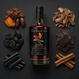 TRC Enmore Guyana Single Cask Rum REV 1994 50cl bottle — Aroma visualization from community tastings