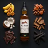 Dràm Mòr Diamond Single Cask Rum 2011 70cl bottle — Aroma visualization from community tastings