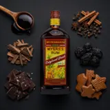Long Pond & Monymusk Myers‘s Original Dark 70cl bottle — Aroma visualization from community tastings