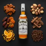 Edmundo B. Fernandez Ron del Barrilito Superior Especial 3 Stars 70cl bottle — Aroma-Visualisierung aus Community-Verkostungen