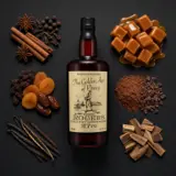 Distilia New Yarmouth The Golden Age of Piracy Woodes Rogers 1994 70cl bottle — Aroma-Visualisierung aus Community-Verkostungen