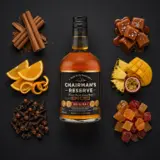 Chairman’s Reserve Spiced Original 0cl bottle — Visualisation aromatique issue des dégustations de la communauté