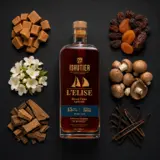 Isautier L’Elise Rhum Vieux Agricole Antipodes 2006 70cl bottle — Aroma-Visualisierung aus Community-Verkostungen