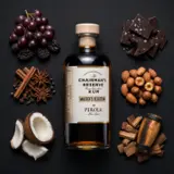 Chairman‘s Reserve Master‘s Selection (Perola) 2006 70cl bottle — Aroma visualization from community tastings