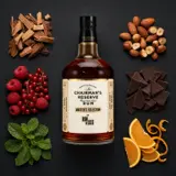Romdeluxe Chairman‘s Reserve Master Selection (Romdeluxe) 2000 70cl bottle — Visualisation aromatique issue des dégustations de la communauté
