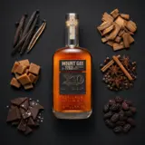 Mount Gay Extra Old XO Reserve Cask 70cl bottle — Aroma-Visualisierung aus Community-Verkostungen