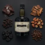 El Dorado The Last Casks (Black) 1998 70cl bottle — Visualisation aromatique issue des dégustations de la communauté