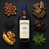 Velier Appleton Hearts Collection - 1993 70cl bottle — Aroma visualization from community tastings