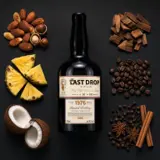 Last Drop Distillers Very Old Jamaica Rum 1976 70cl bottle — Visualisation aromatique issue des dégustations de la communauté