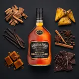 Appleton Rare Blend 12 Years 70cl bottle — Aroma-Visualisierung aus Community-Verkostungen