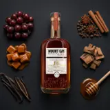 Mount Gay Master Blender Collection The PX Sherry Cask Expression 70cl bottle — Aroma-Visualisierung aus Community-Verkostungen