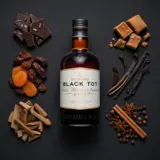 Elixir Distillers of London Black Tot Rum Master Blender’s Reserve 2023 70cl bottle — Aroma visualization from community tastings