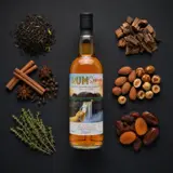 Uitvlugt Rum Sponge No. 22 1998 70cl bottle — Aroma visualization from community tastings