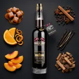 A.H. Riise Royal Danish Navy Rum 70cl bottle — Aroma visualization from community tastings