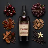 Velier Papalin Haiti 2023 70cl bottle — Aroma-Visualisierung aus Community-Verkostungen
