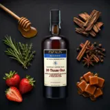 Velier Papalin Réunion 2023 70cl bottle — Aroma-Visualisierung aus Community-Verkostungen