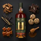 Velier Sangsom Shakara 12 Years Old 70cl bottle — Aroma-Visualisierung aus Community-Verkostungen