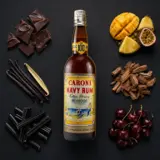 La Maison & Velier Caroni Navy Rum 100th Anniversary „Replica“ HTR 2000 70cl bottle — Aroma-Visualisierung aus Community-Verkostungen