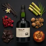 Wu Dram Clan Rhum J.M Brut de Fût 2015 70cl bottle — Visualisation aromatique issue des dégustations de la communauté