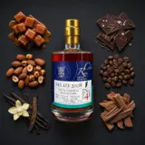 Travellers Rumclub Private Selection Ed. 41 2008 50cl bottle — Aroma-Visualisierung aus Community-Verkostungen