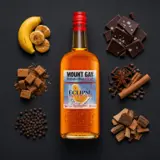 Mount Gay Eclipse Navy Strength (Limited Edition) 70cl bottle — Aroma-Visualisierung aus Community-Verkostungen