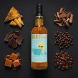 Clarendon Rum Sponge No. 25 (2011 & 2013) EMB 2023 70cl bottle — Aroma visualization from community tastings