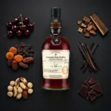 Foursquare Private Cask Selection (Nickolls & Perks) 70cl bottle — Aroma-Visualisierung aus Community-Verkostungen