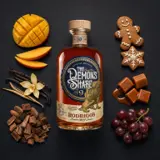 The Demon's Share Speciál Edition Rodrigo's Reserve 70cl bottle — Aroma visualization from community tastings