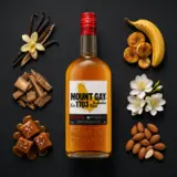 Mount Gay Eclipse 100cl bottle — Aroma visualization from community tastings