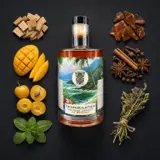 Rumclub Private Selection Triangulation 2024 70cl bottle — Visualisation aromatique issue des dégustations de la communauté